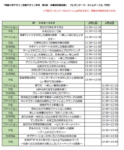 「明星大学デザイン学部デザイン学科　第3回卒業研究報告展」プログラム-3