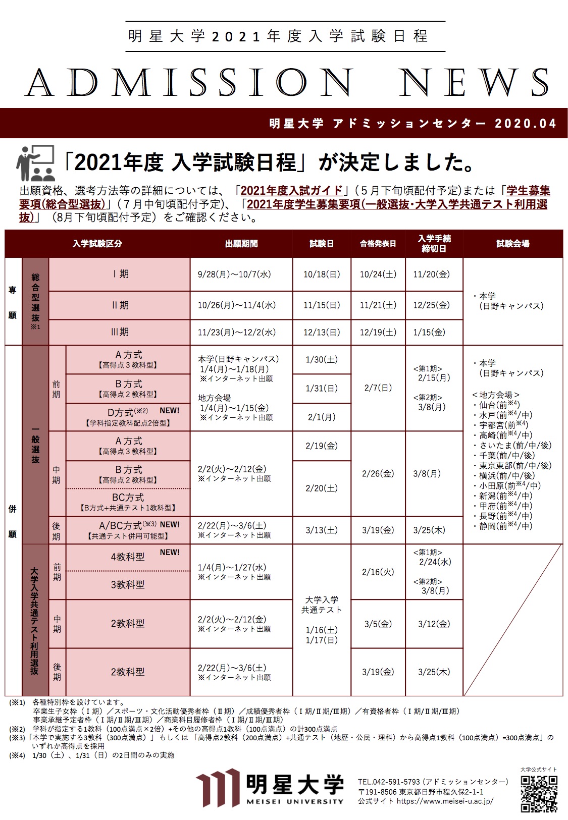 2021年度入学試験日程