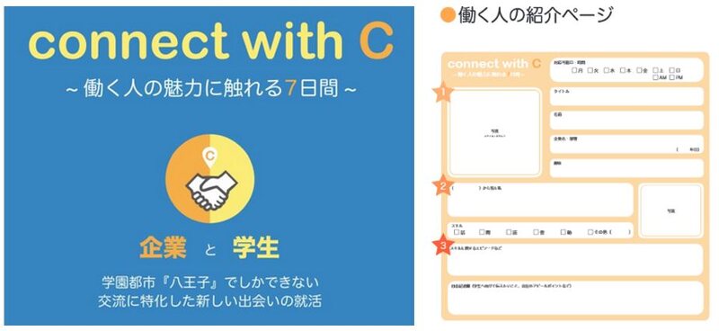 connect with C　プレゼン資料一部