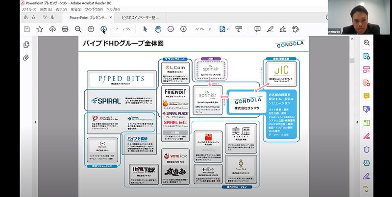 ゴンドラ社による事前説明の様子