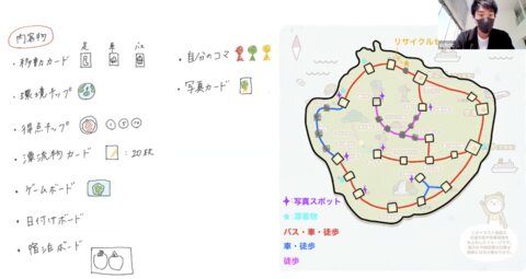 学生の発表の様子