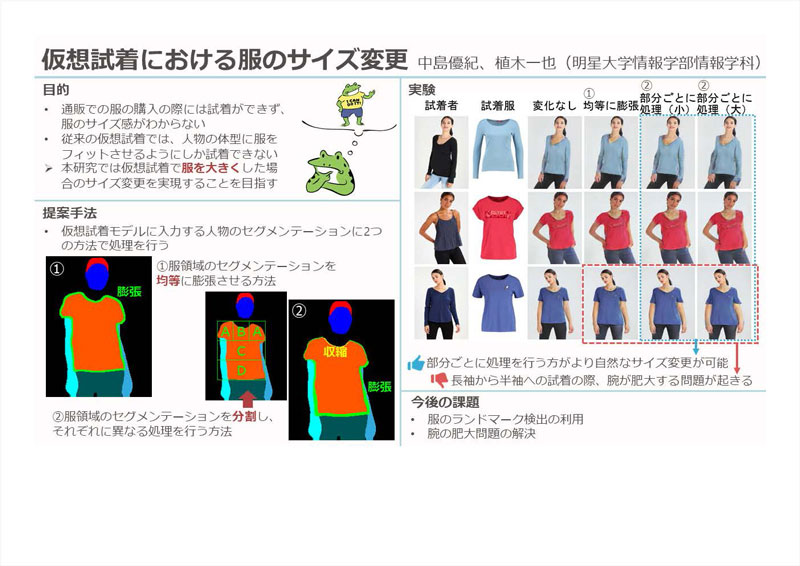 仮想試着における服のサイズ変更