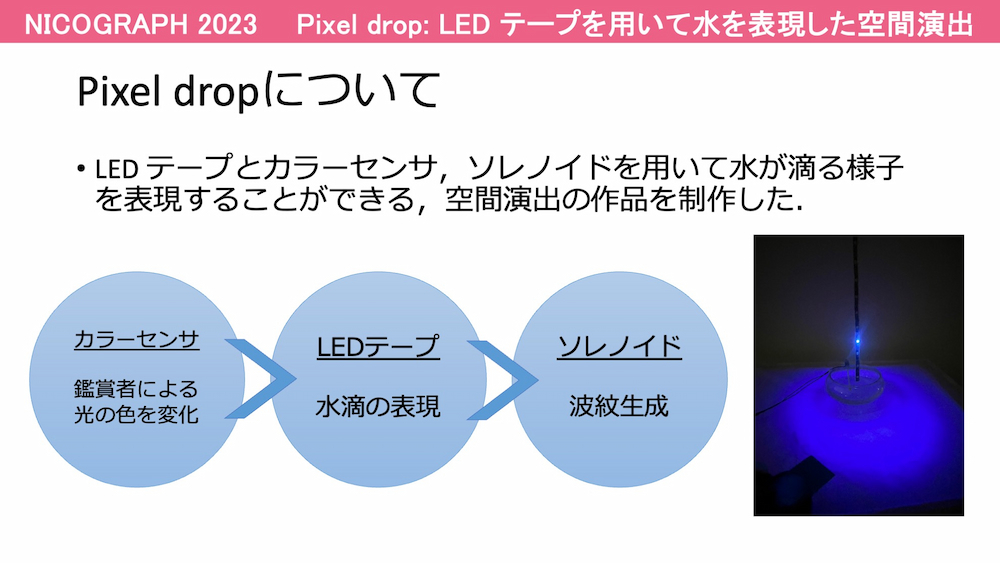 Pixel drop: LED テープを用いて水を表現した空間演出