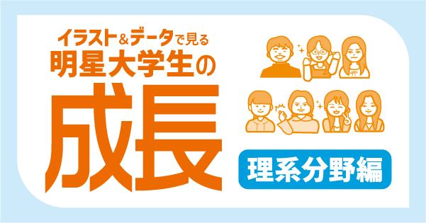 イラスト＆データで見る　明星大学生の成長＜理系分野編＞