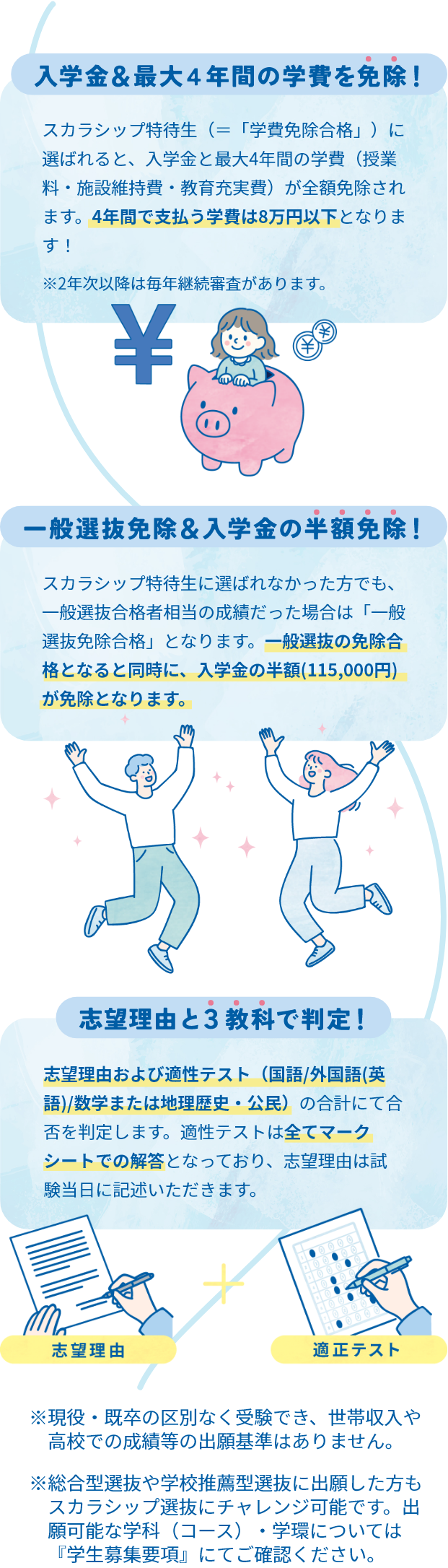 スカラシップ選抜とは
