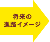 将来の進路イメージ