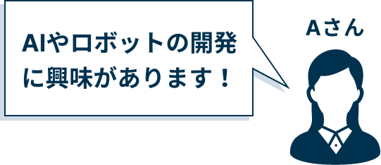 AI・機械モデル