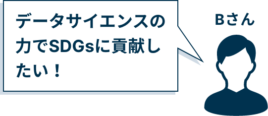 地球・都市環境モデル