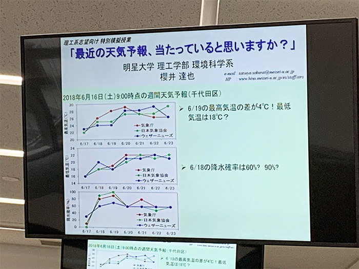 櫻井准教授の講義のスライド